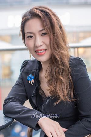 194000 - Jun Age: 47 - China