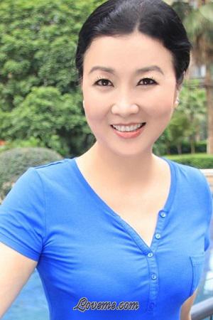 194020 - Aizhen Age: 65 - China