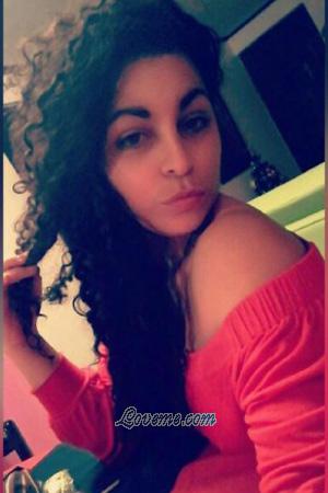 194981 - Vanessa Age: 36 - Costa Rica