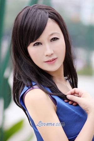 202866 - Fang Age: 61 - China